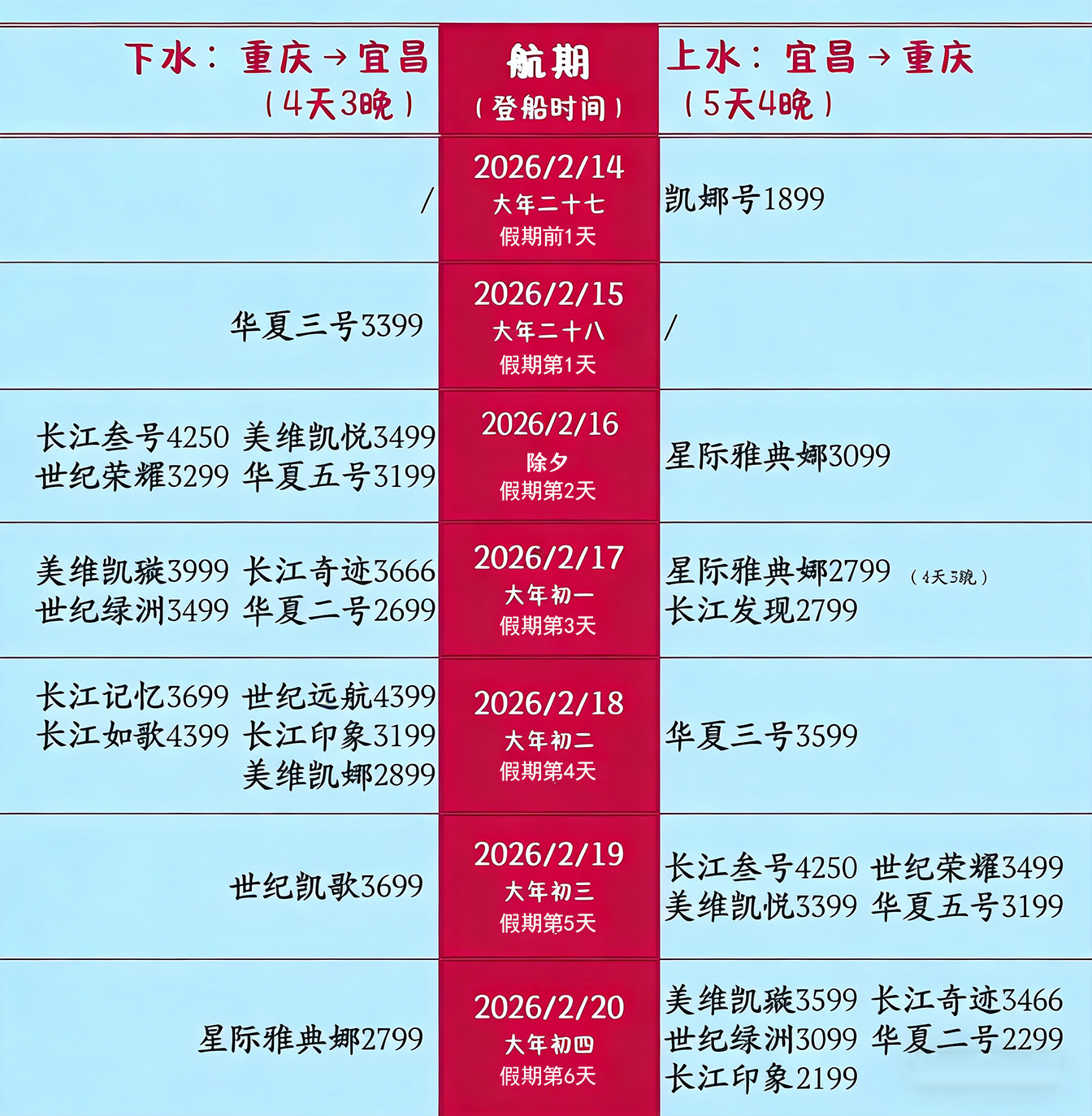 三峡游轮春节航期表